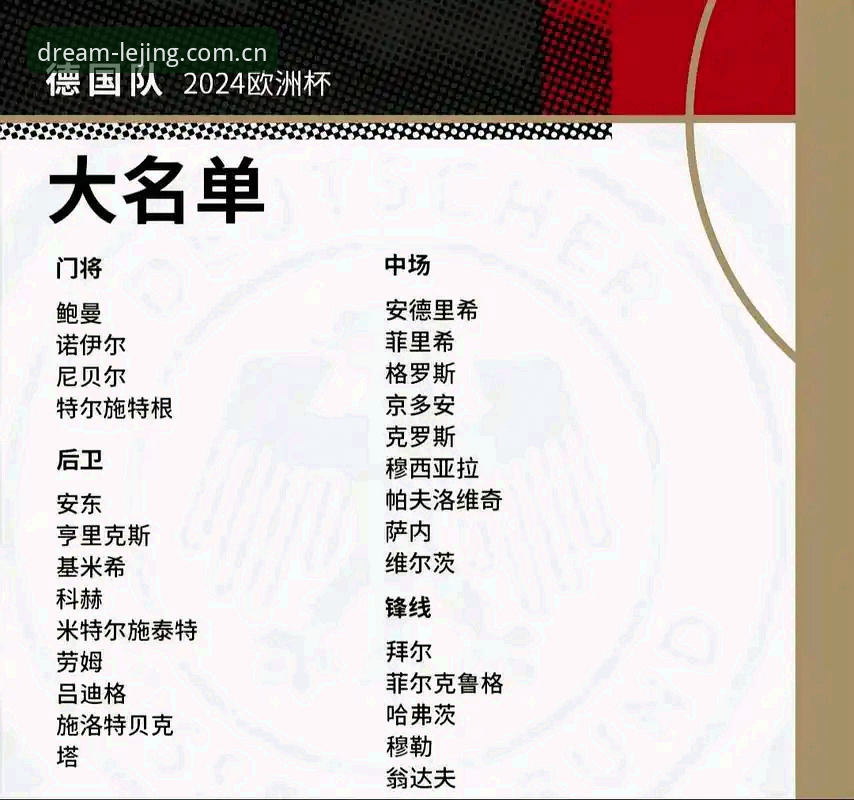 德国队26人大名单解析：4大看点和3个争议点，诺伊尔回归创纪录