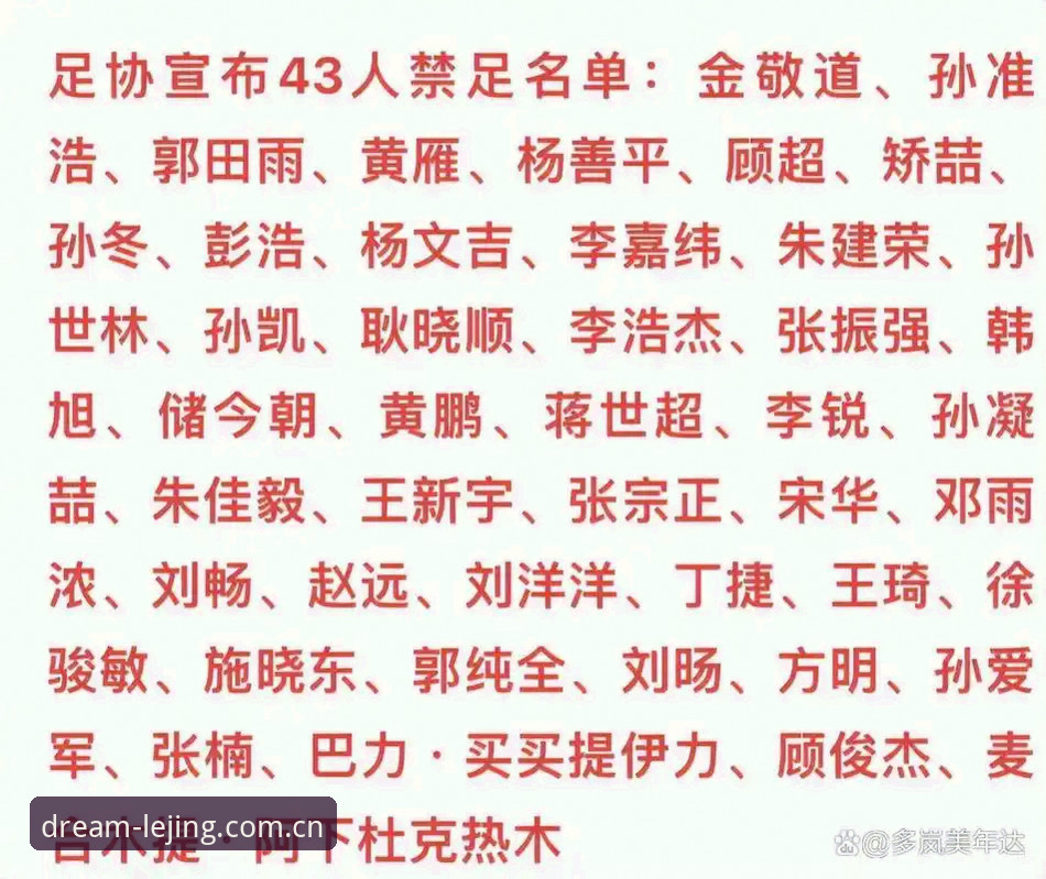 足协第三批禁足名单公布，如何影响中国足球的未来走势？